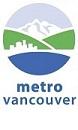 Manager Real Estate Services