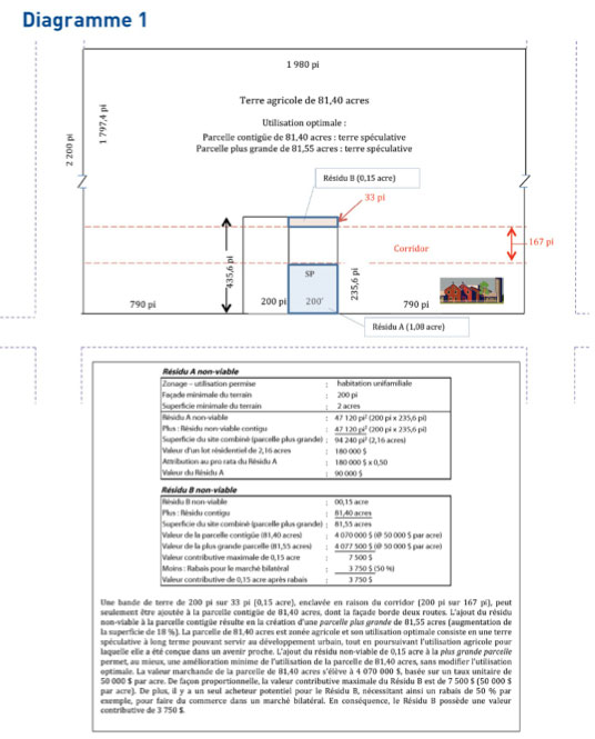 partial_taking_1_fr