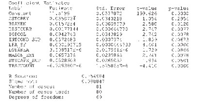 regression_graph_4_en