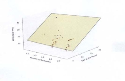 regression_graph_5_en